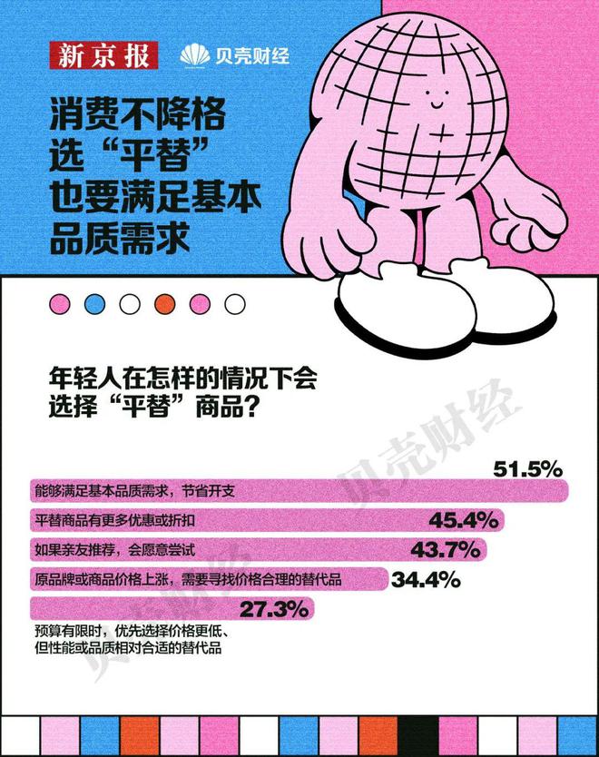 抛弃了双11爱上了“老年严选”九游会J9入口这届脆皮年轻人(图7)