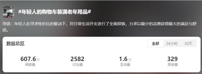 抛弃了双11爱上了“老年严选”九游会J9入口这届脆皮年轻人(图15)