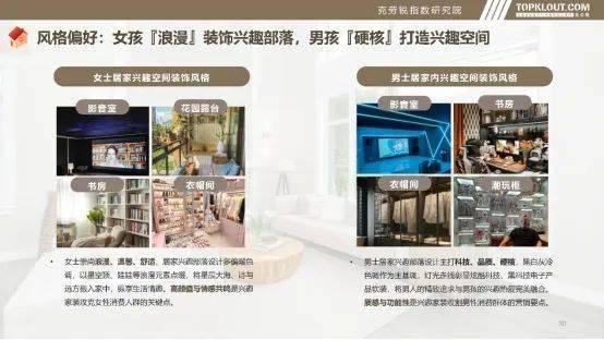 访谈②：Z世代的自我愉悦生活主义j9九游会登录对话理想家 购房者(图11)